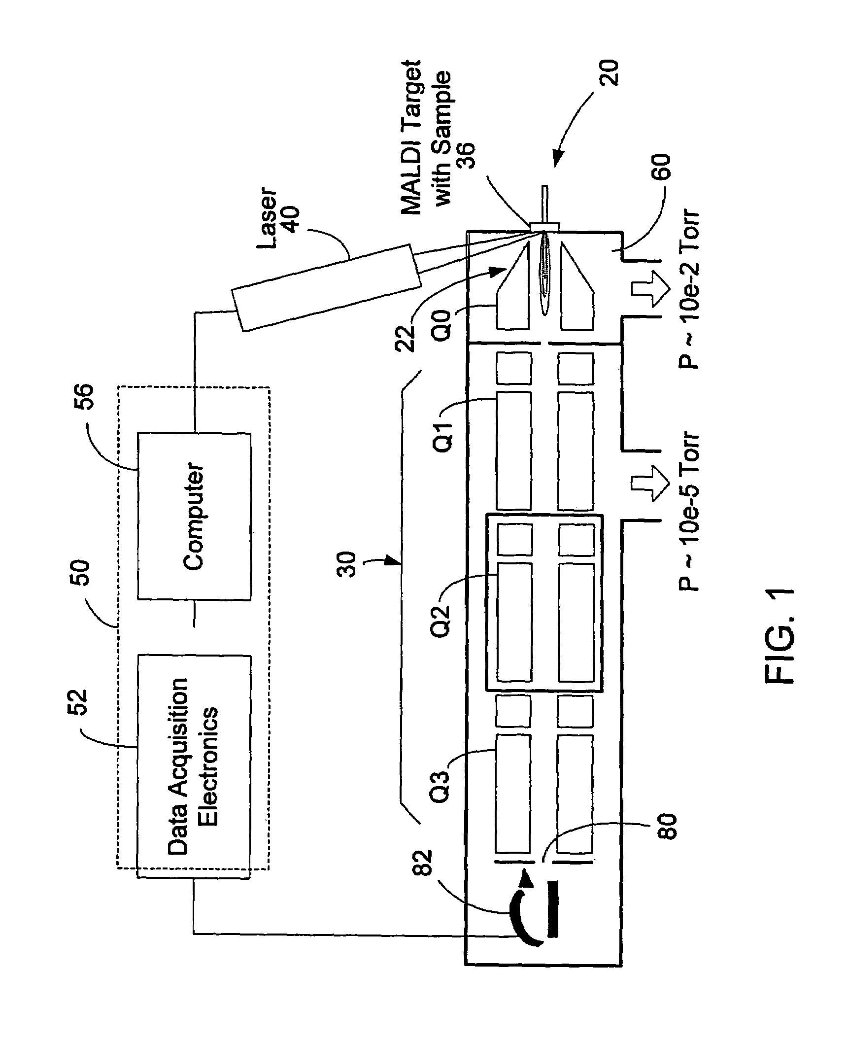Method and system for high-throughput quantitation using laser desorption and multiple-reaction-monitoring