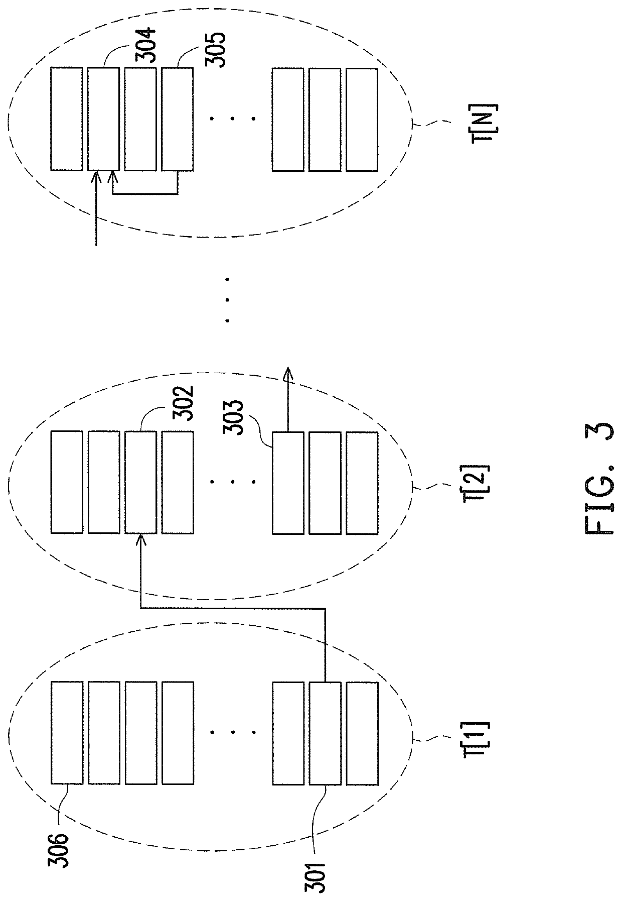 Method and apparatus for efficient garbage collection based on access probability of data