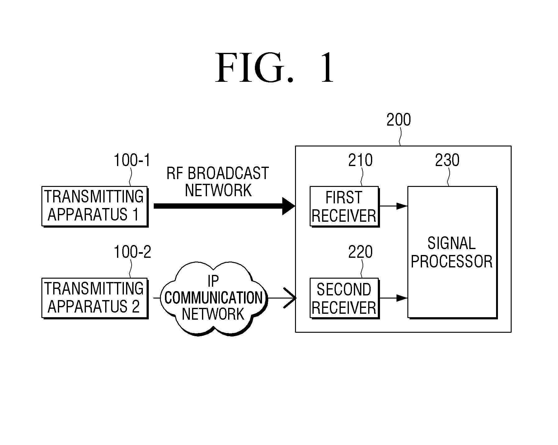 Receiving apparatus for receiving a plurality of signals through different paths and method for processing signals thereof
