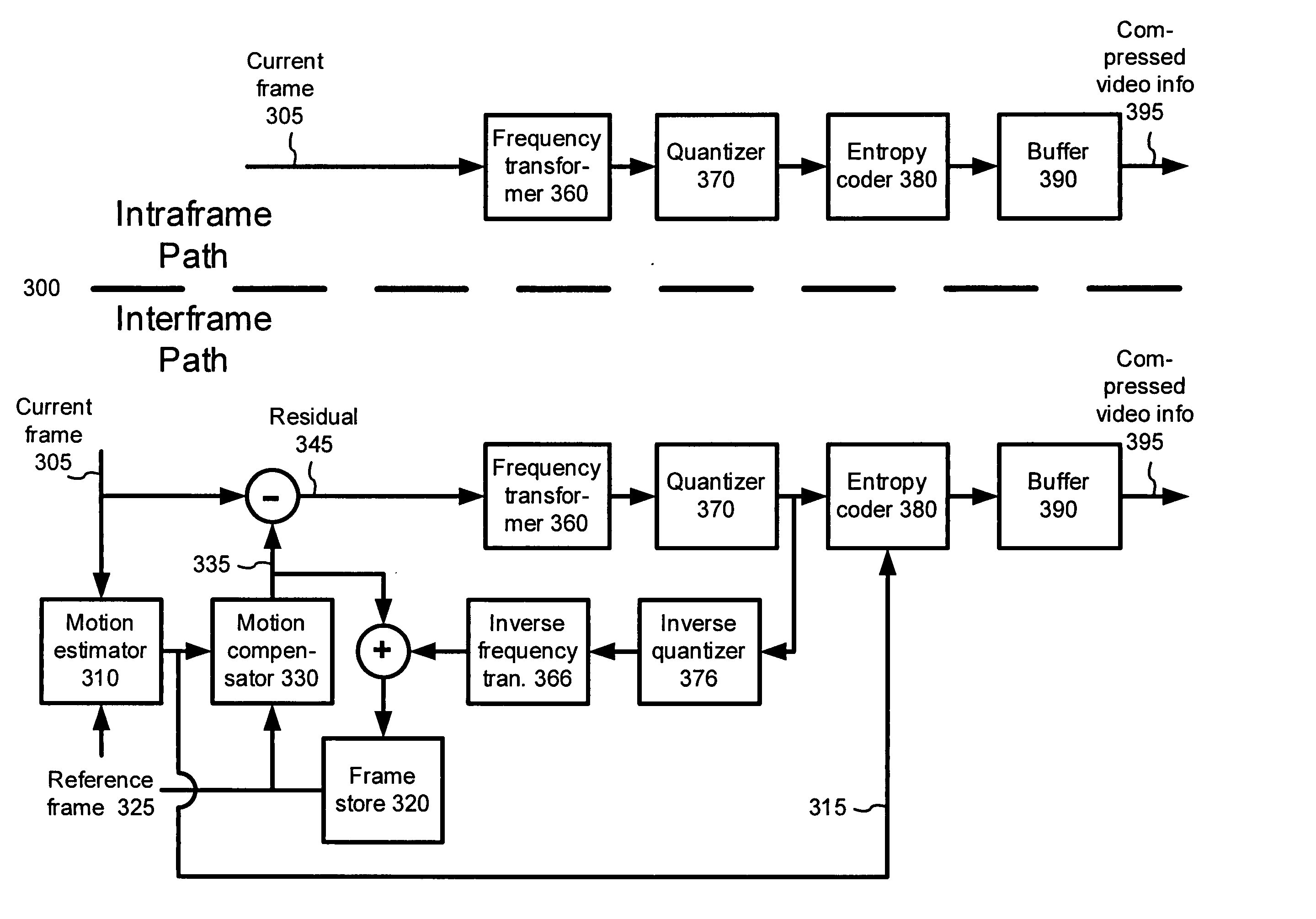 Conditional lapped transform