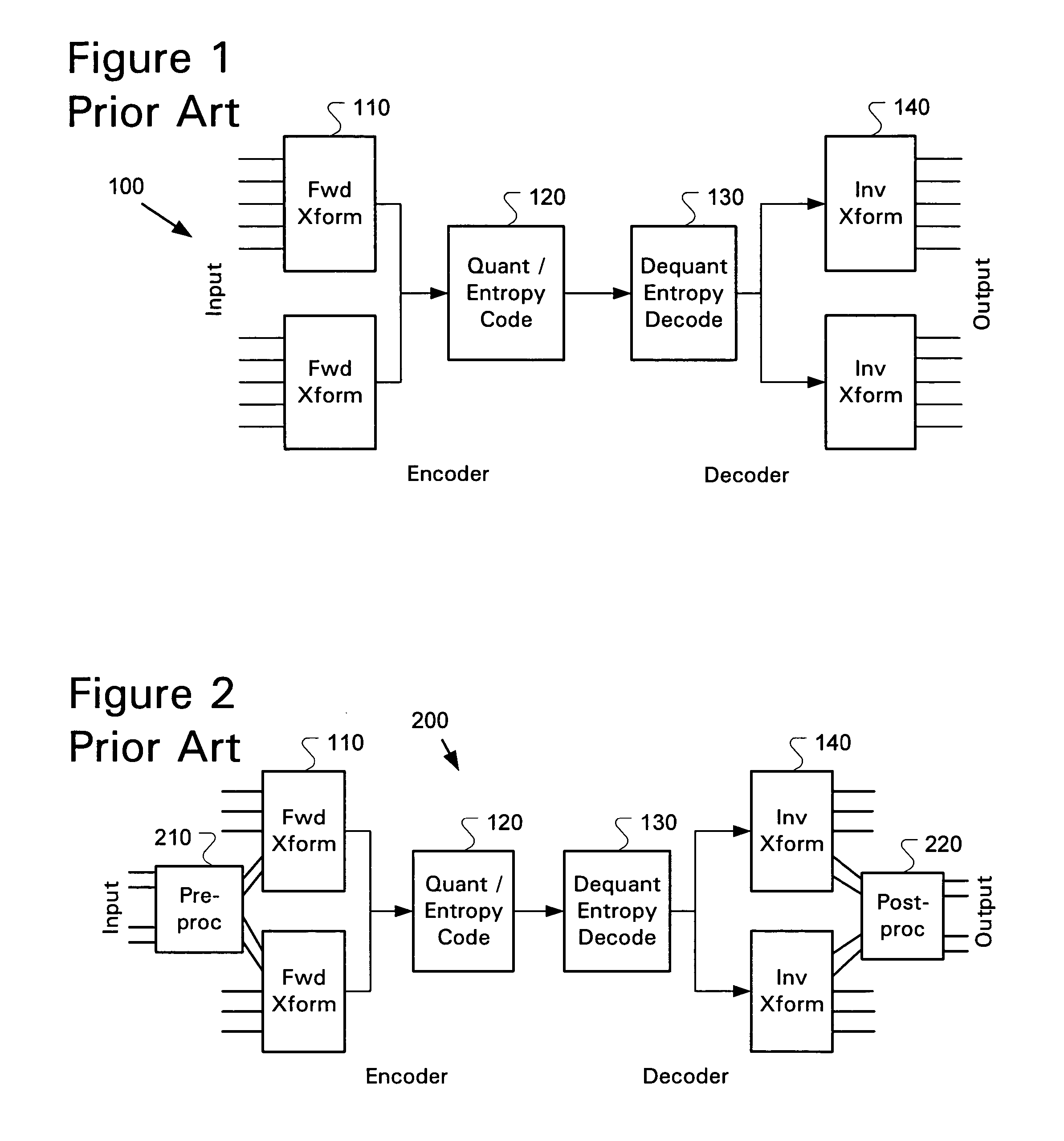 Conditional lapped transform