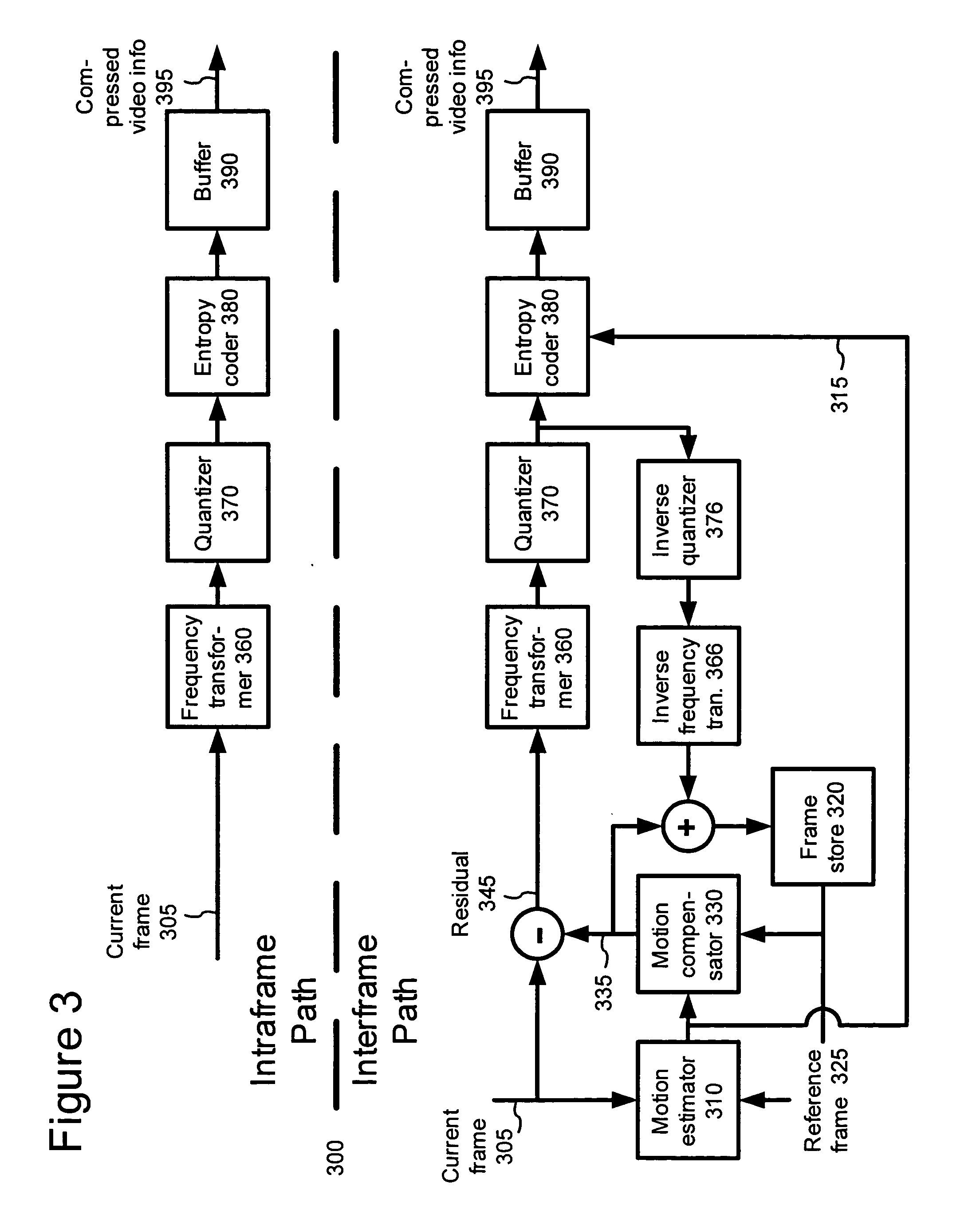 Conditional lapped transform