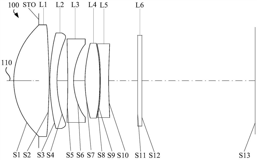 Optical system, imaging module and electronic equipment