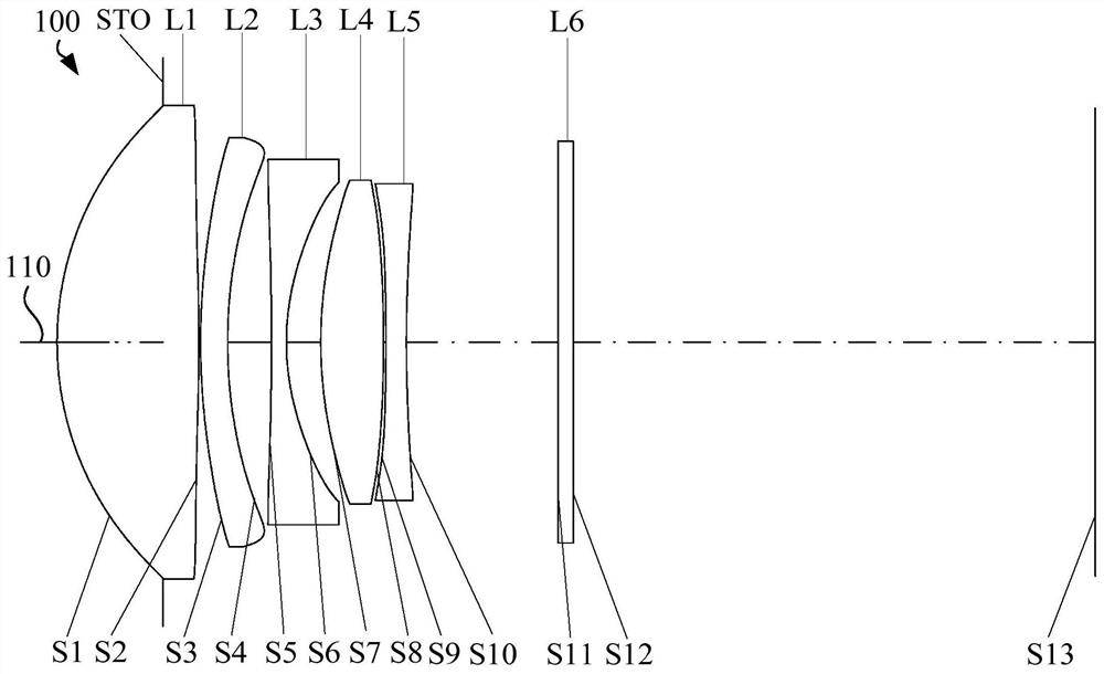 Optical system, imaging module and electronic equipment