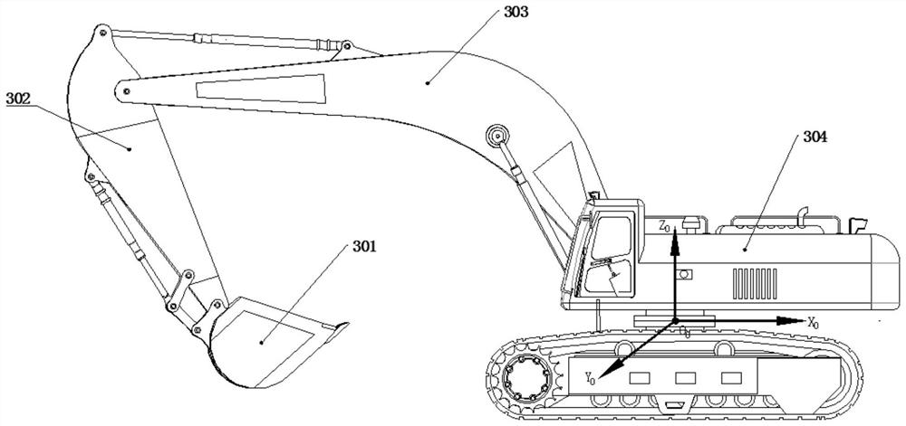 Excavator unloading operation auxiliary system and trajectory planning method