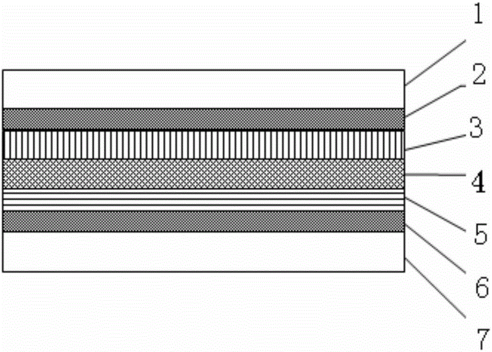 Memristor based on fiber substrate and preparation method of memristor