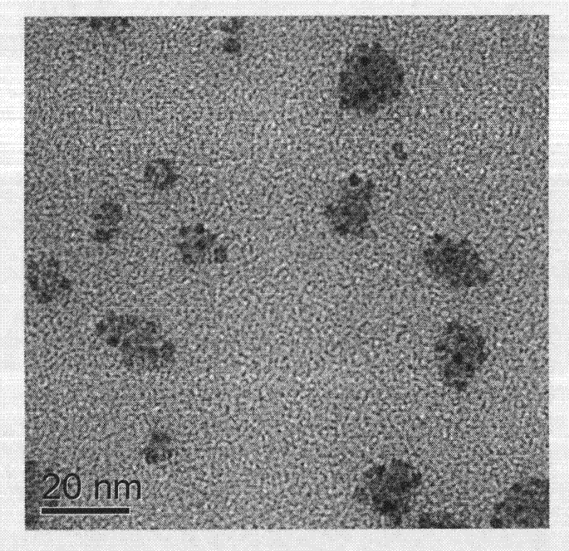 Method for synthesizing nano palladium particles with superactivity
