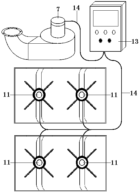 Use method of dry-type purification system for casting flue dust recovery