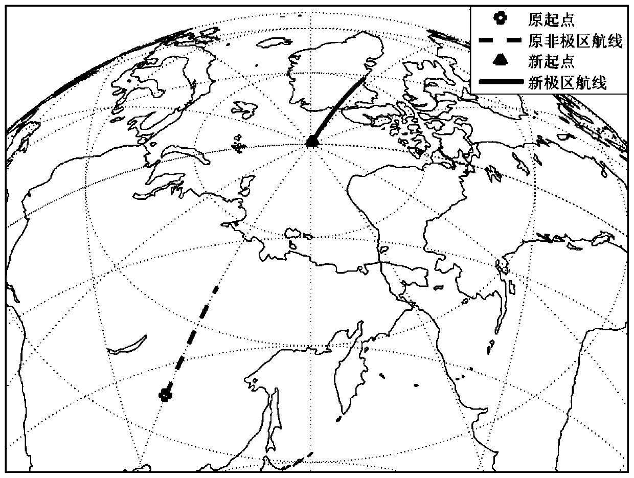 Virtual polar region method based on transverse geographic coordinate system