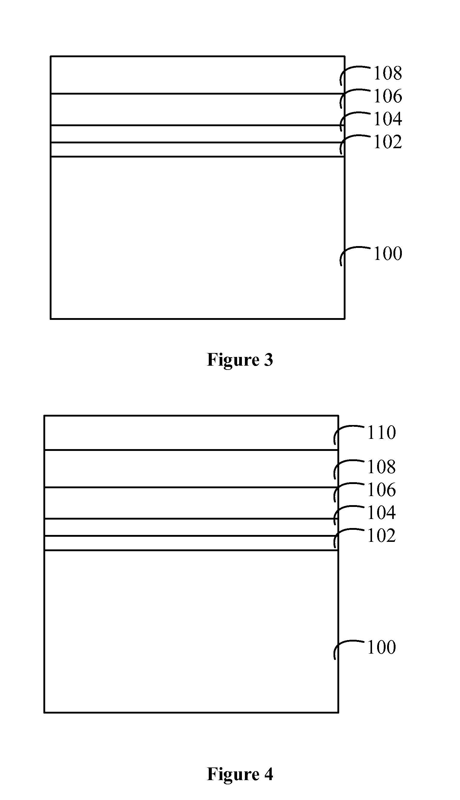 Gate Structure, Semiconductor Device and Methods for Forming the Same