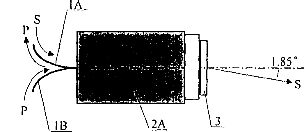 Optical path mixing device