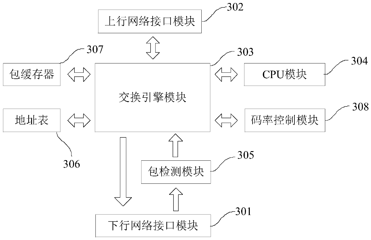 Method and system for monitoring device membership