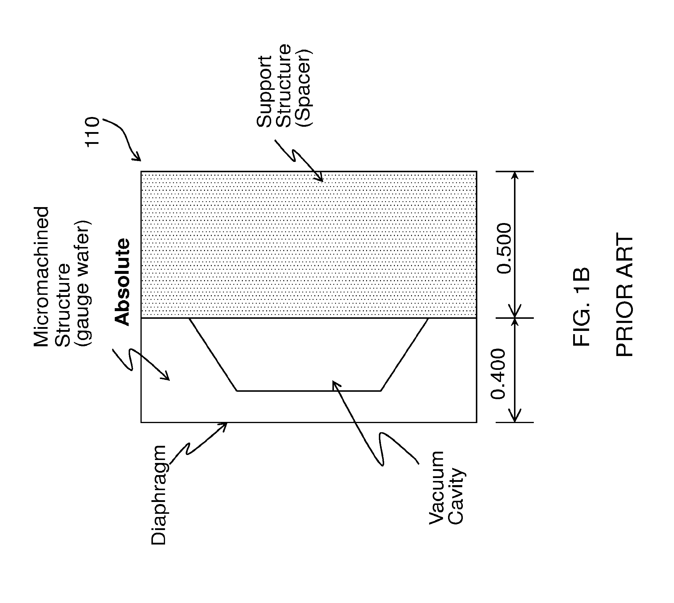 System and method for minimizing deflection of a membrance of an absolute pressure sensor