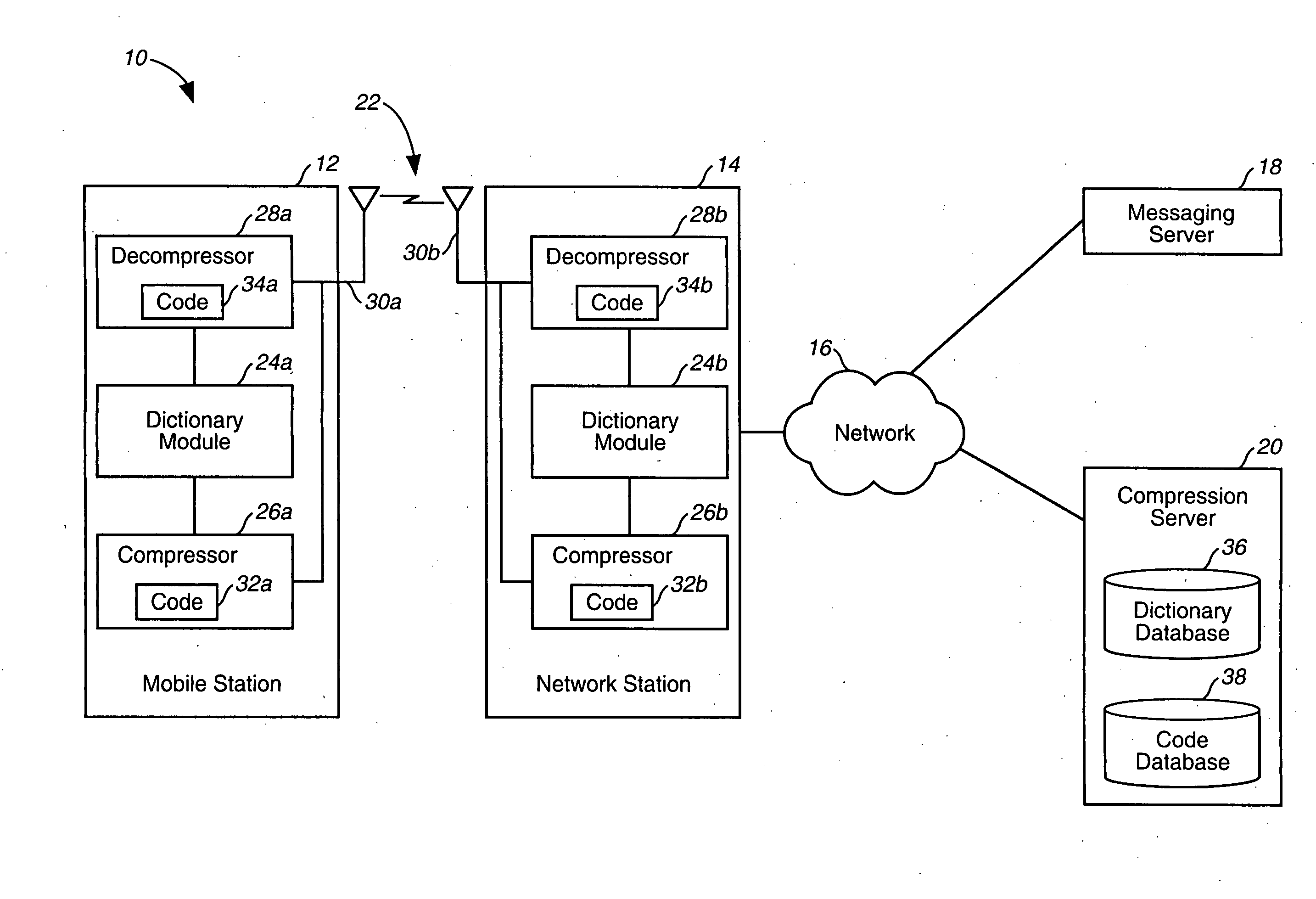 Method and system for providing a context for message compression