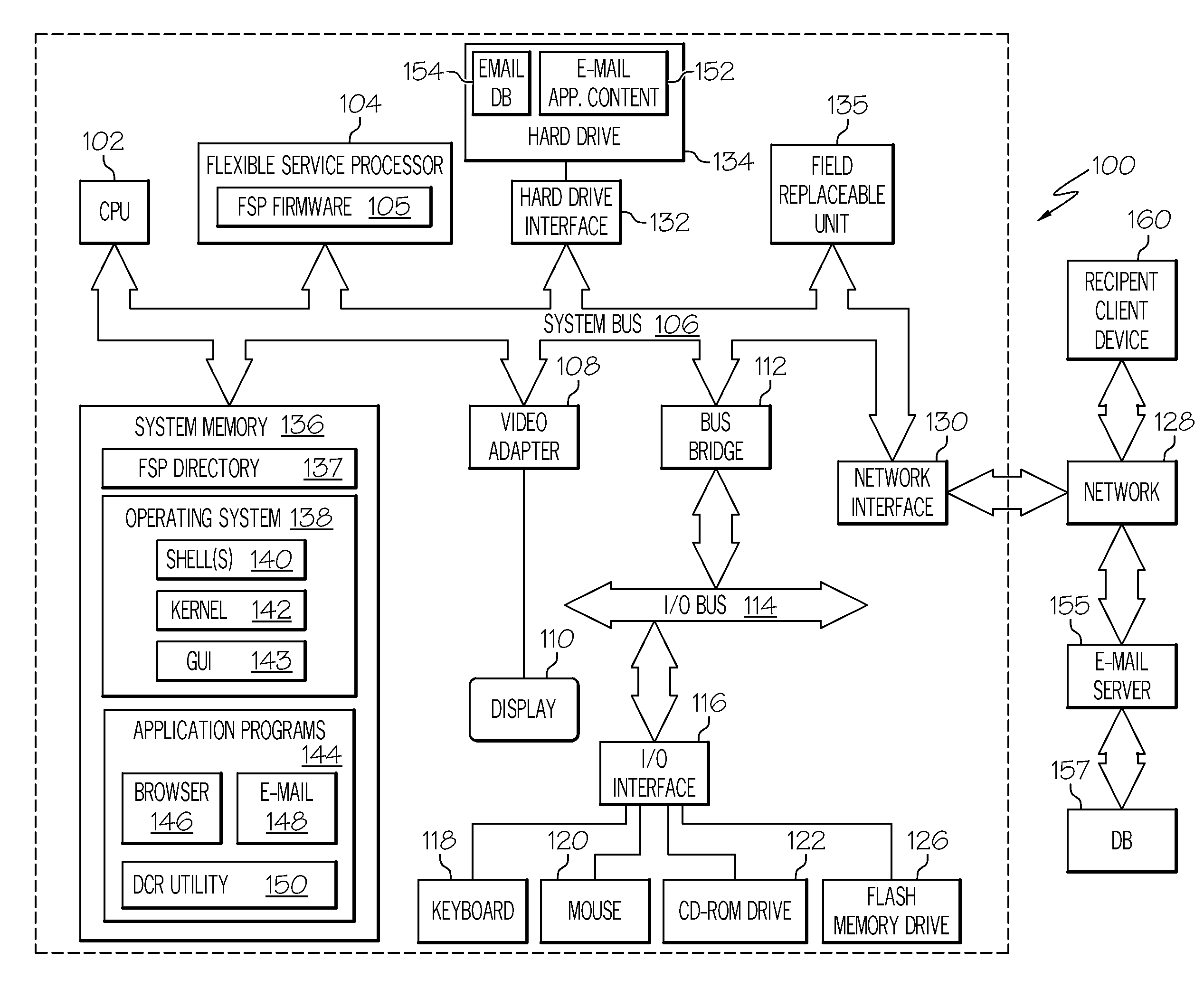 Image rescale based on defined characteristics