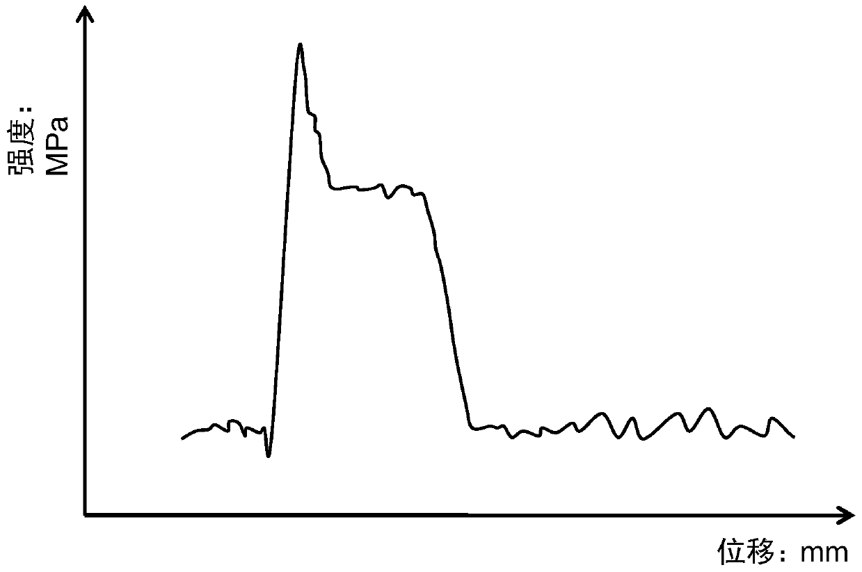 A method for evaluating the quality of butt welding of plastic pipes