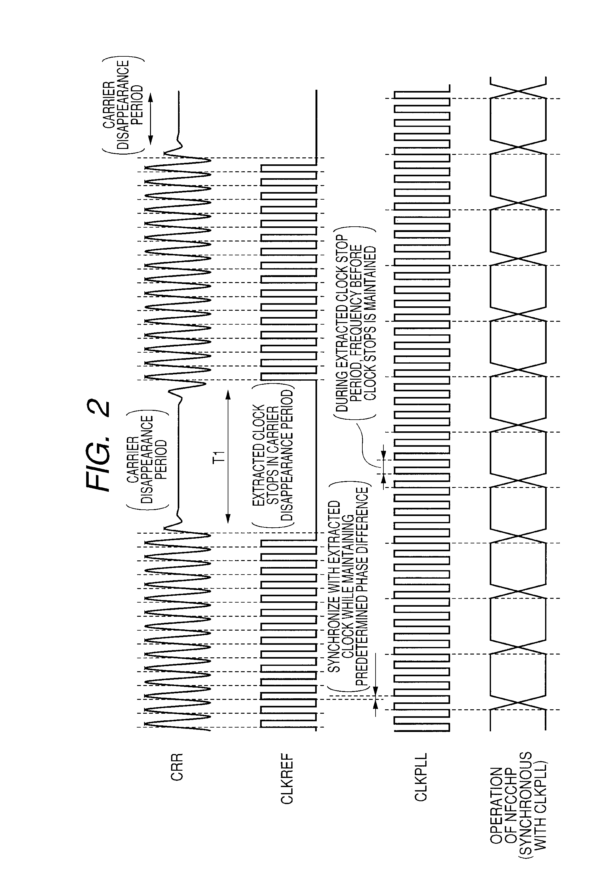 Semiconductor device, portable communication terminal, IC card, and microcomputer