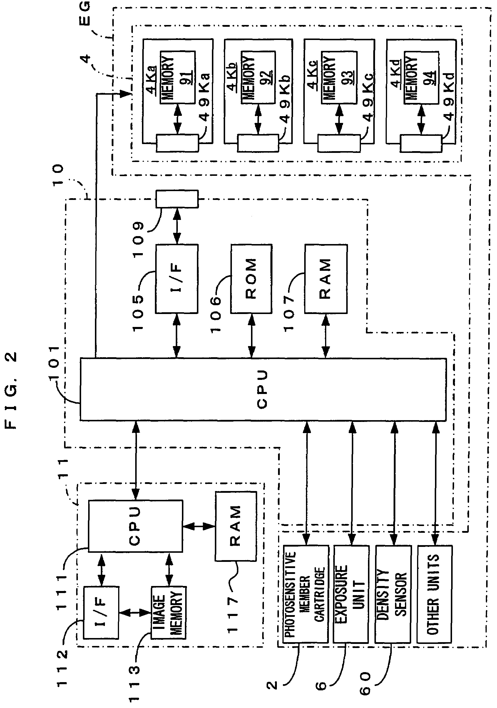 Image forming apparatus and an image forming method