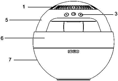 A multifunctional air purifier