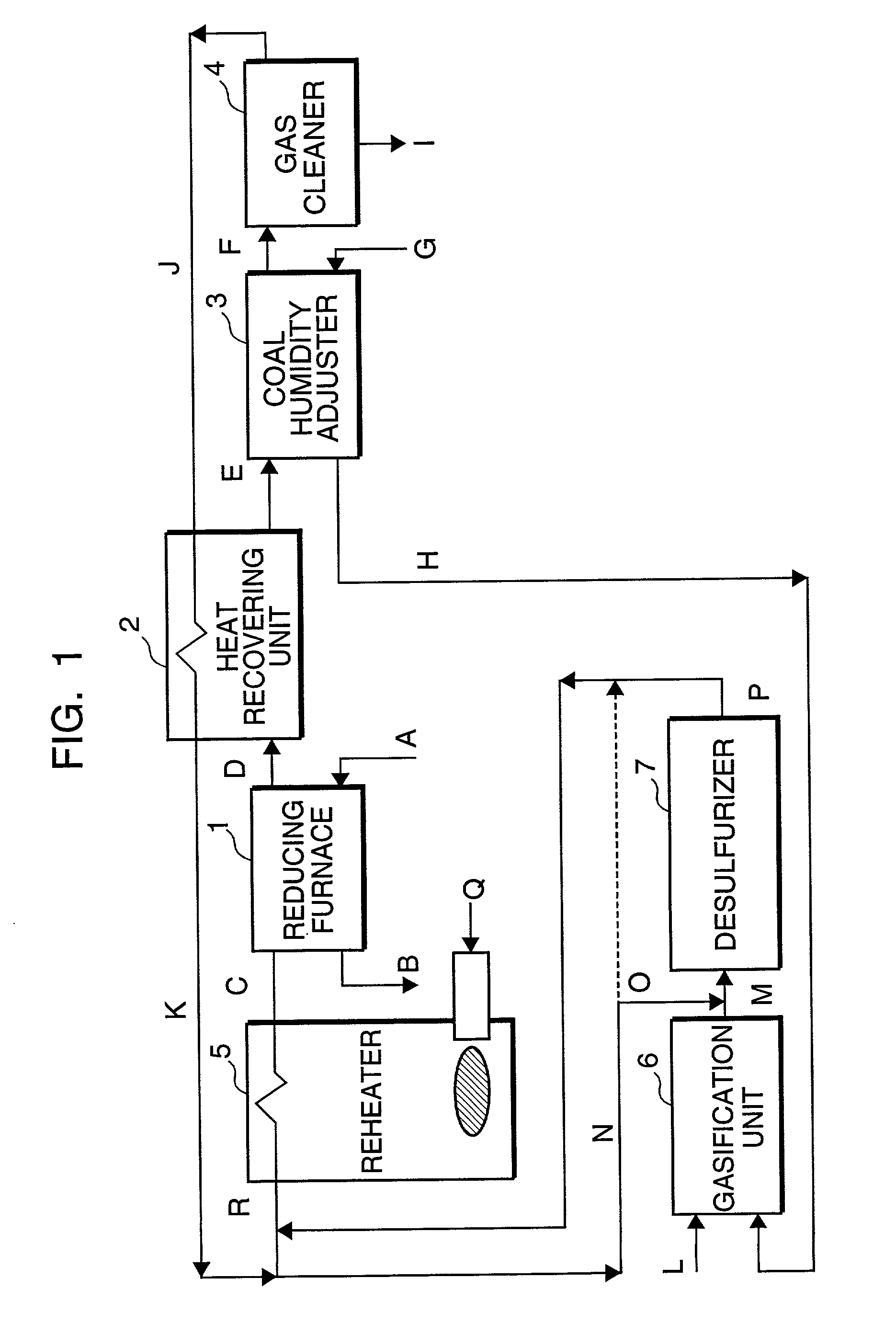 Method of producing direct reduced iron with use of coal-derived gas