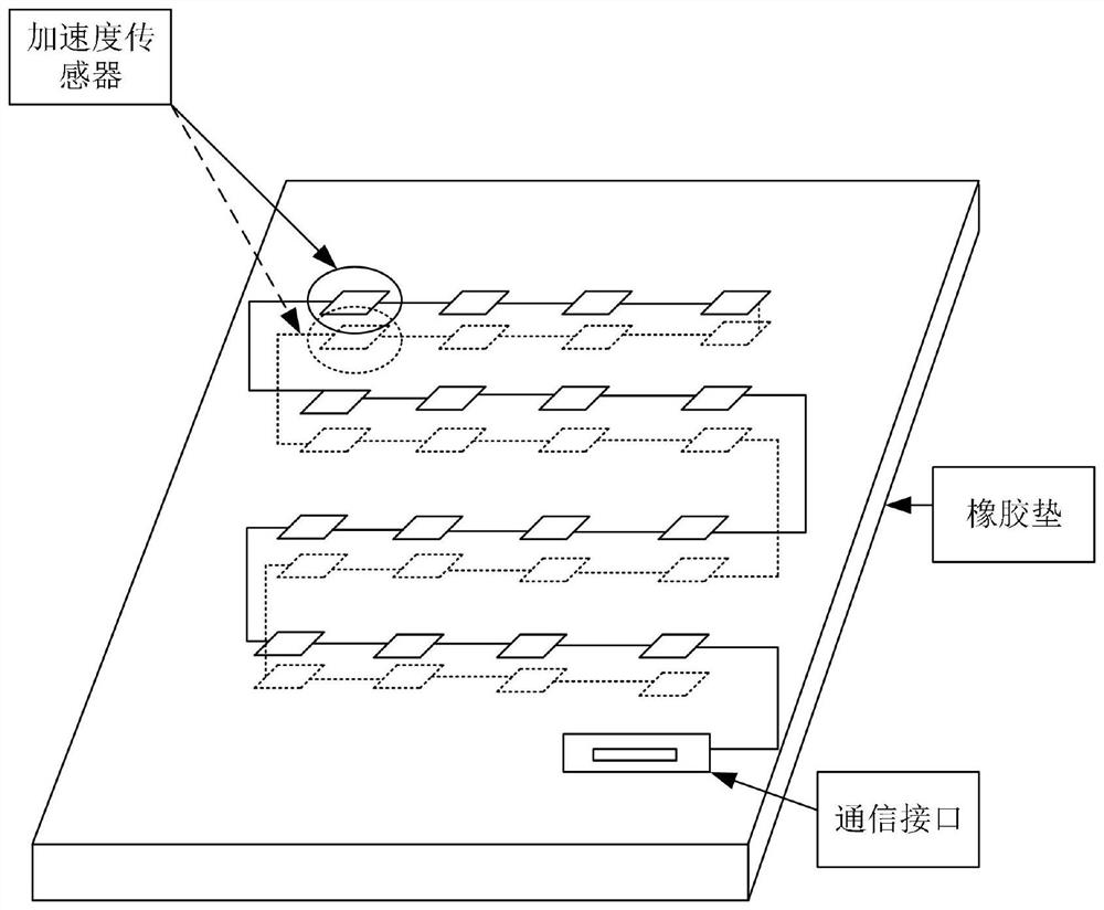 A robot tactile servo control method for milling of easily deformable structures