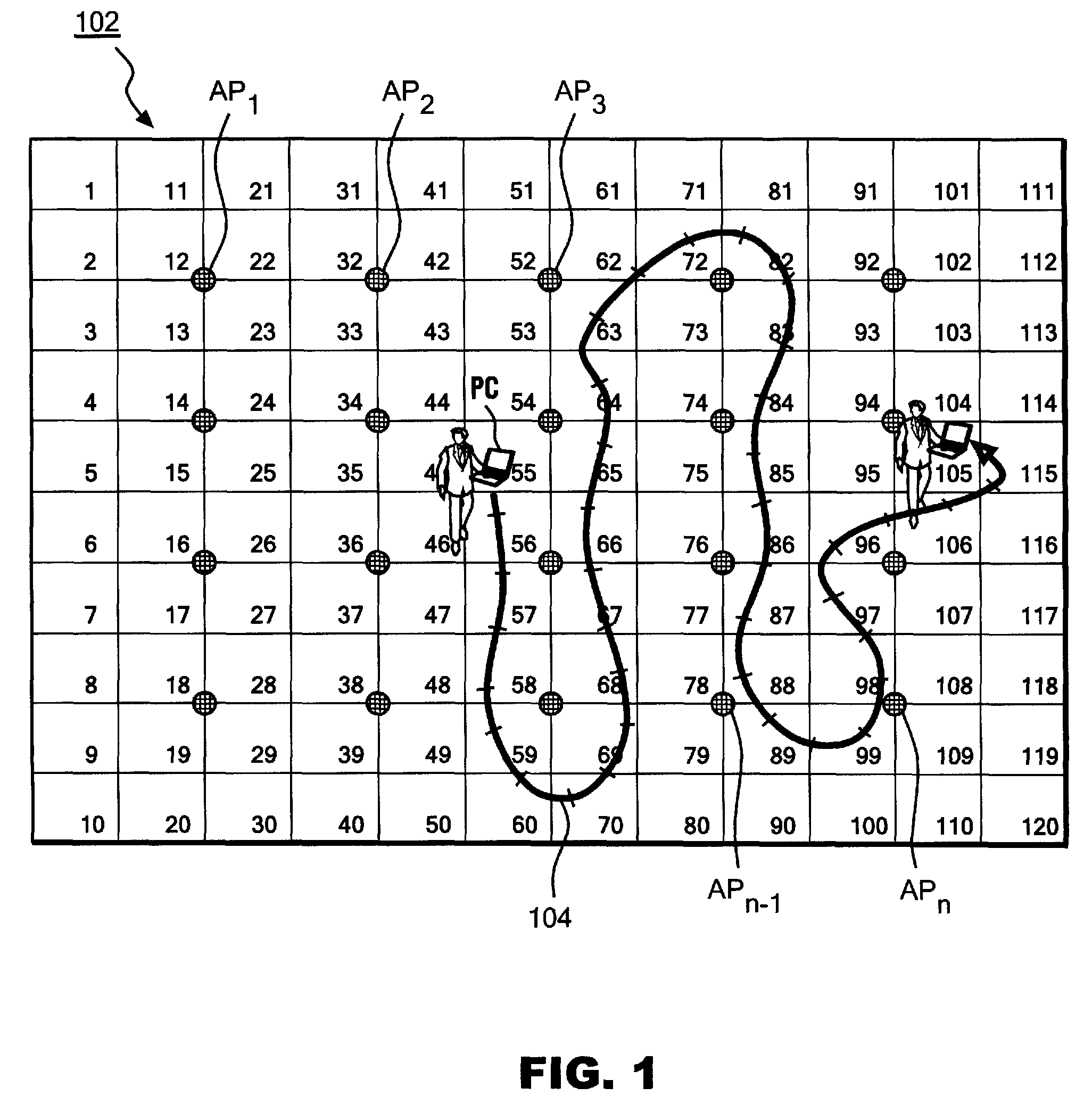 Location estimation system, method and program