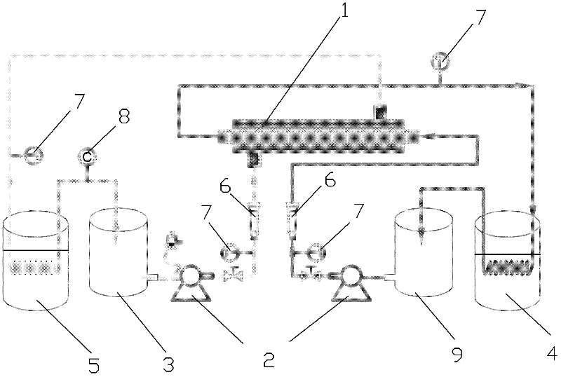 Device and method for radioactive waste water concentration treatment