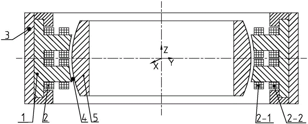 Double-coil radial and spherical pure-electromagnetic bearing