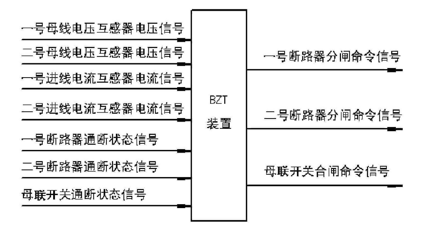 Continuous power supplier and power supply method with single-trunk segmental wiring