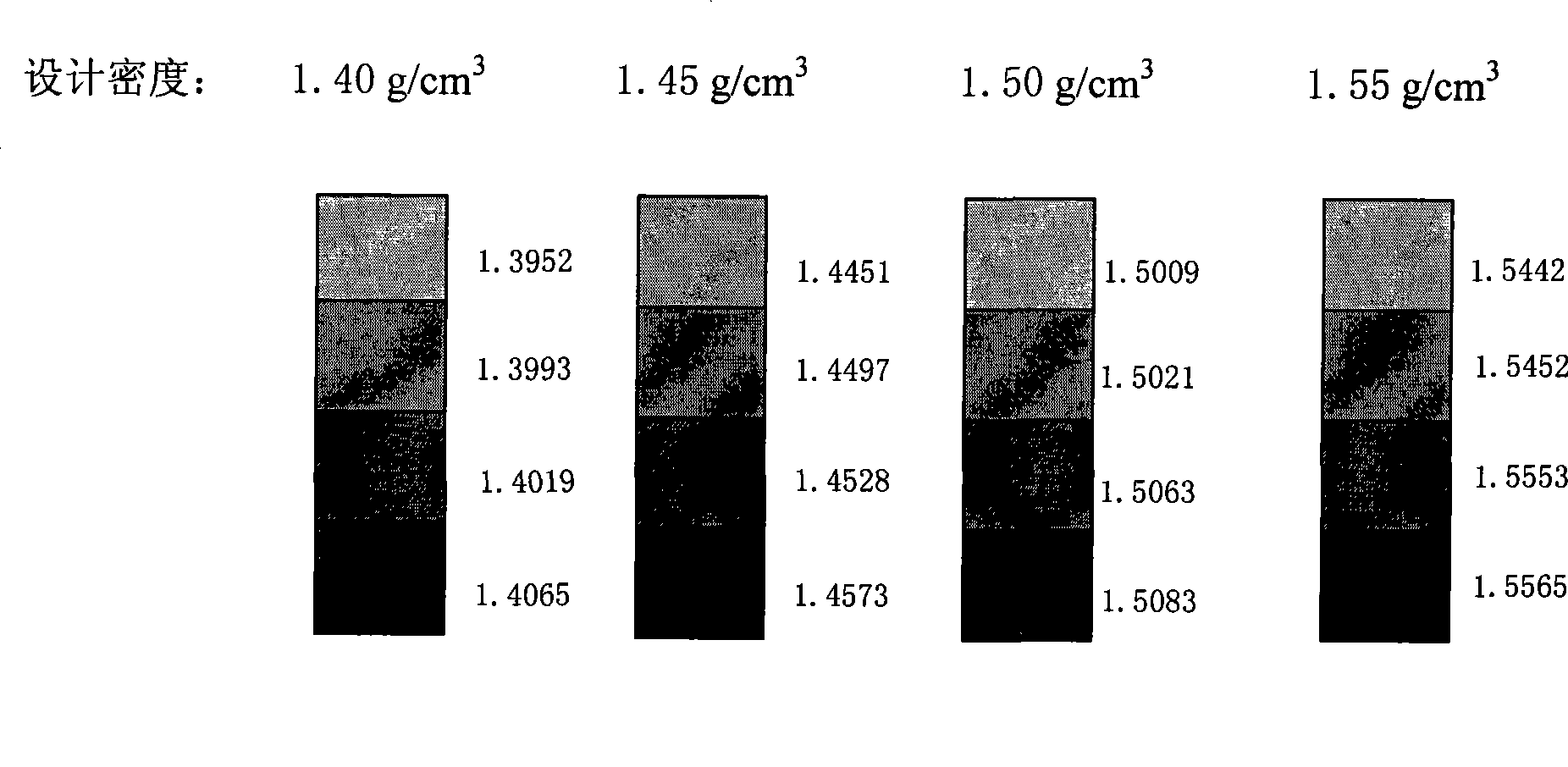 Non-floating bead low-density cement mortar