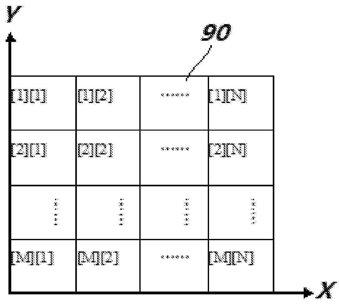 Method and System for Zooming-In Picture On Mobile Terminal