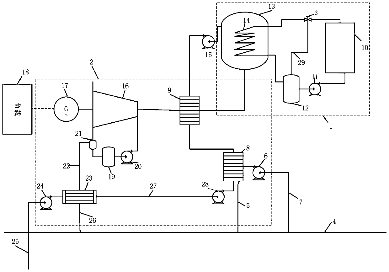 Energy management device for solar assisted ocean thermal gradient power generation system
