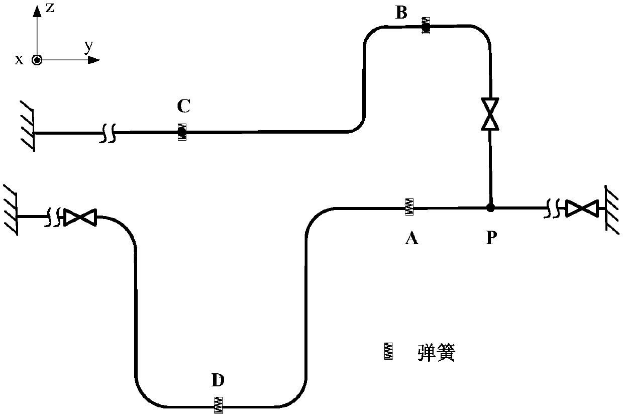 Overall measurement method of pipeline vibration response