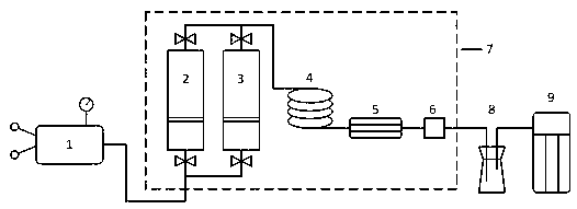 enhance co  <sub>2</sub> Chemical Auxiliaries for Oil Recovery in Gas Drive Process