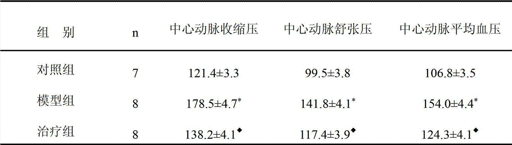 Application of N-[2-[3-(1-piperazine methyl) imidazo [2, 1-B] thiazole-6-yl] phenyl]-2-quinoxaline formamide in preparation of medicament for prevention and treatment of high blood pressure