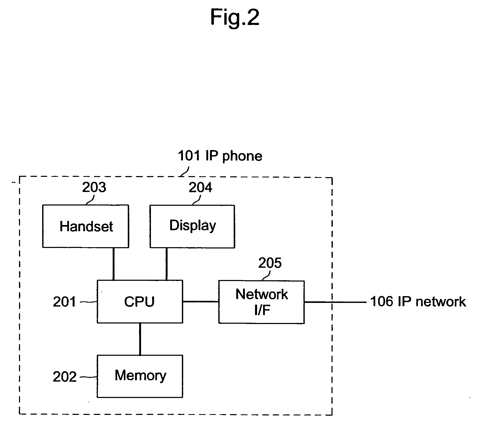 IP telephone apparatus, enum server, and calling method via the internet