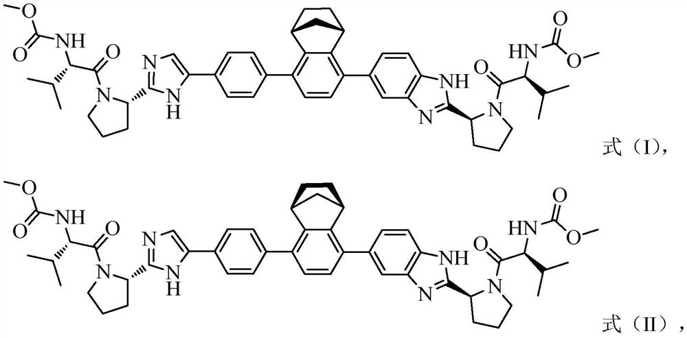 NS5A inhibitor composition