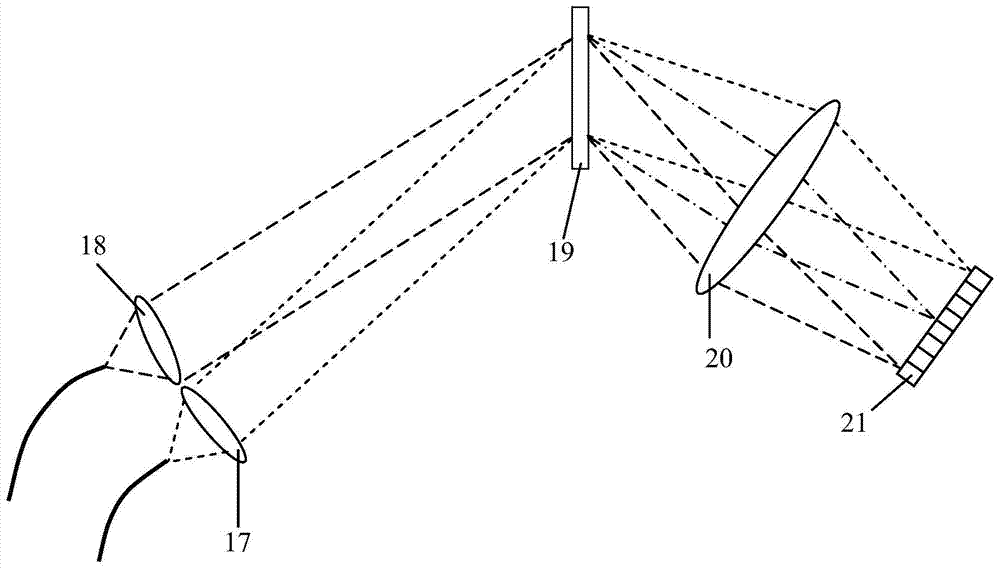 A spectrally encoded confocal and optical coherence tomography collaborative imaging method and system