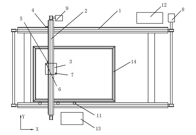 Non-contact two-dimensional gantry measurement workstation