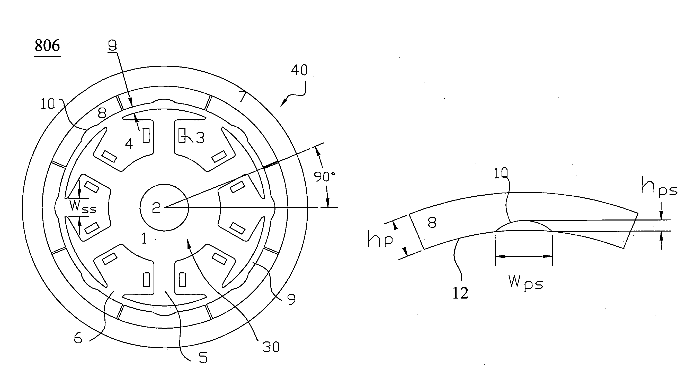 Permanent magnet rotary structure of electric machine