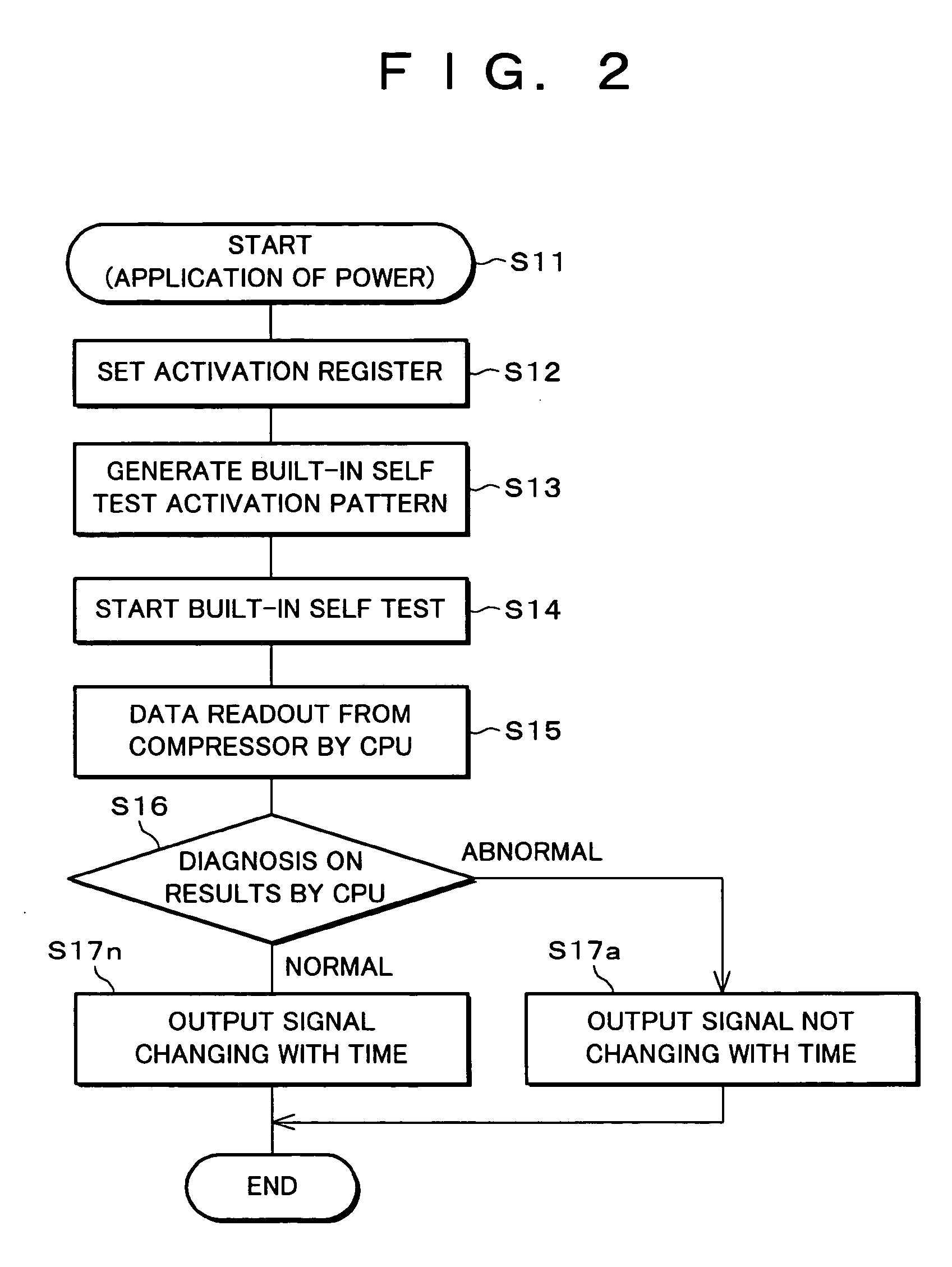 One-chip microcomputer and control method thereof as well as an IC card having such a one-chip microcomputer