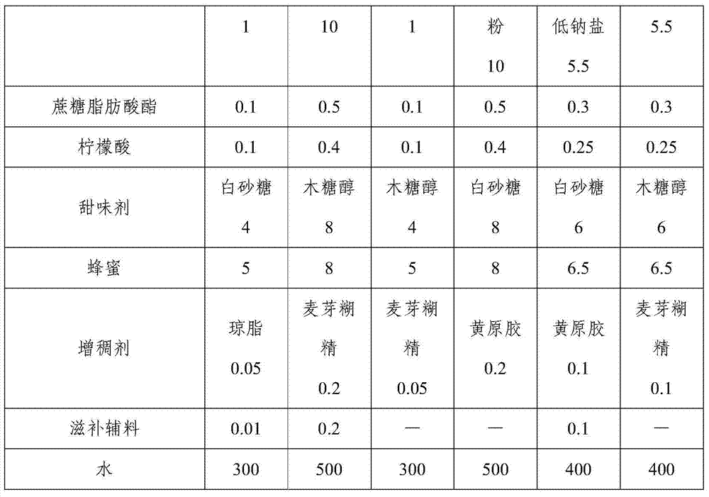 Nostoc sphaeroids kutz milk tea, nostoc sphaeroids kutz milk tea powder and preparation method