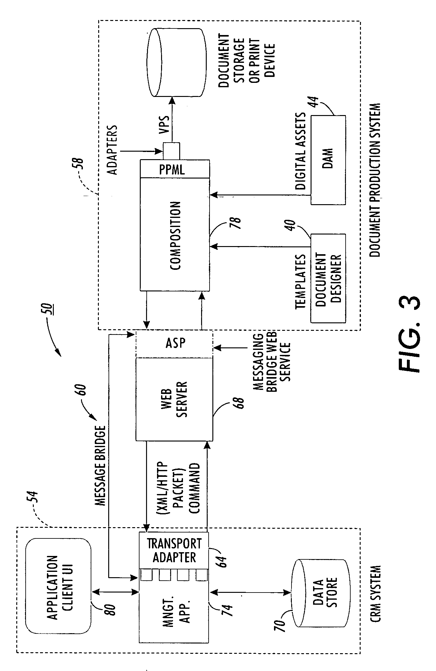 Method and system for integrated production of documents using variable data from a data management system