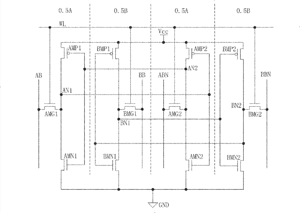 Single-event-proximity-effect-resistant static storage unit of physical space interleaving type
