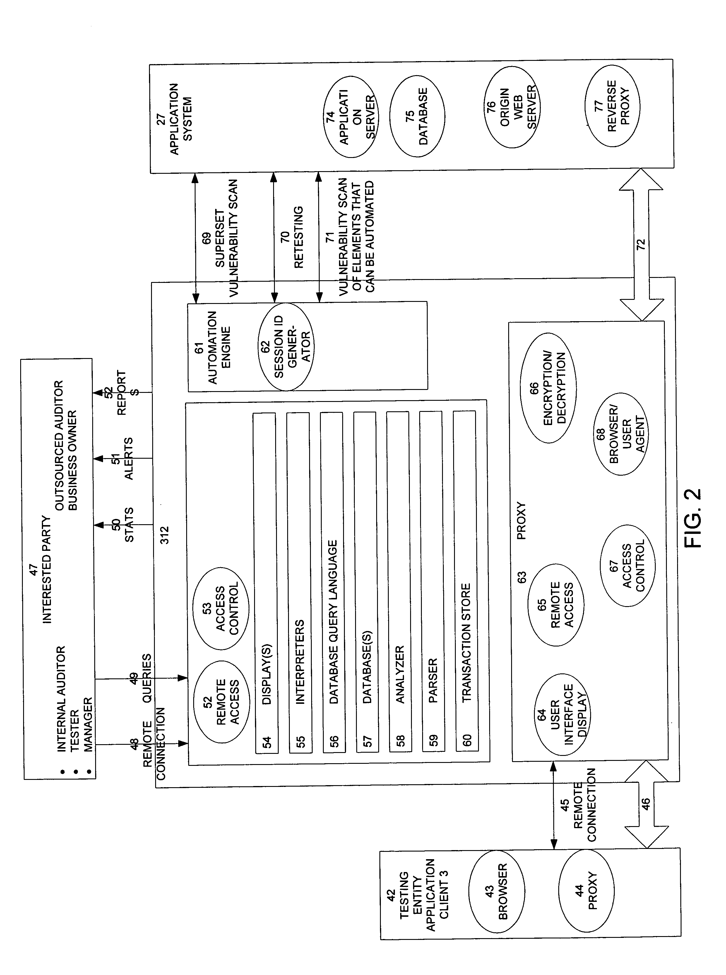 Method, system, and apparatus for managing, monitoring, auditing, cataloging, scoring, and improving vulnerability assessment tests, as well as automating retesting efforts and elements of tests