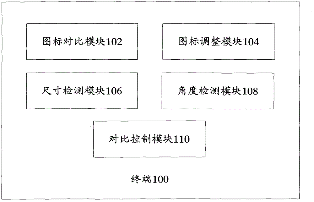 Terminal and icon management method