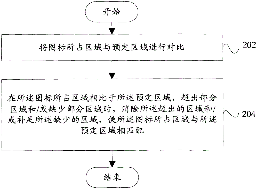 Terminal and icon management method