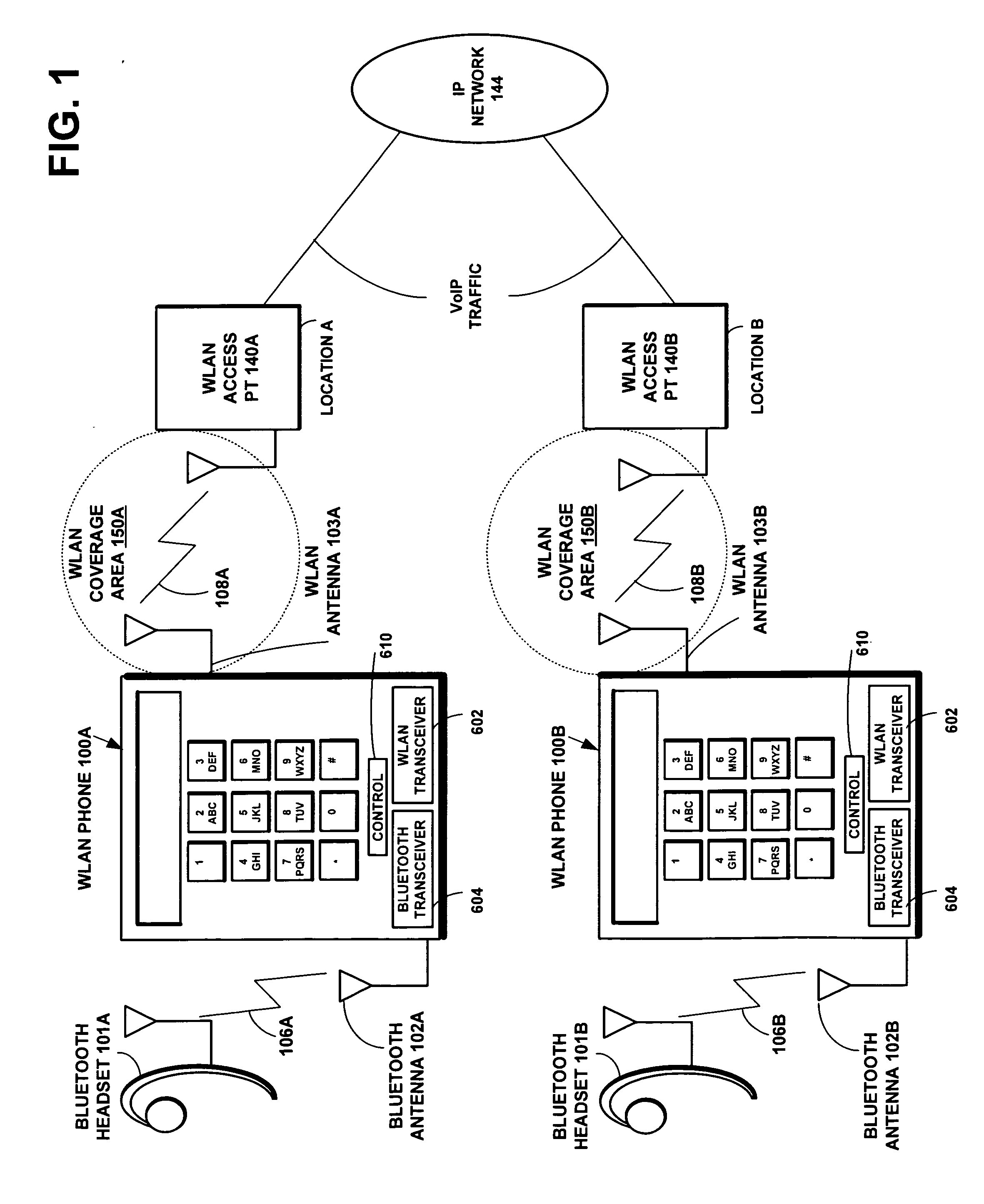 Method and system for VoIP over WLAN to bluetooth headset using ACL link and sniff for aligned eSCO transmission