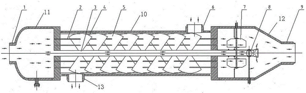 A double-helix plate fixed tube-sheet heat exchanger with temperature control function