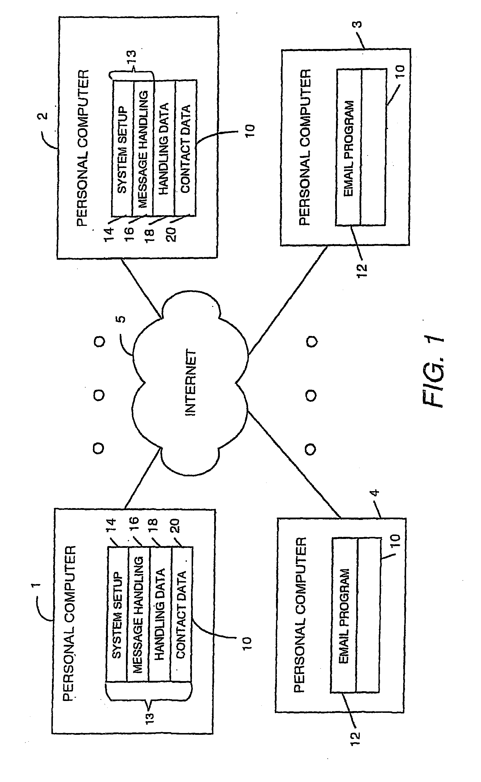 System, method and computer program for recipient controlled communications